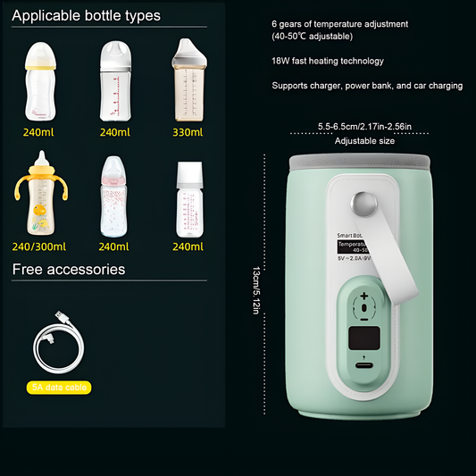 Portable Baby Bottle Warmer - USB Rechargeable; Free Shipping