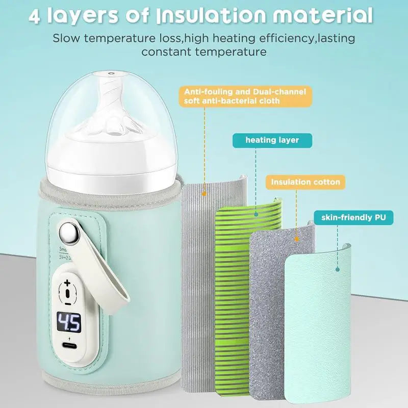Portable Baby Bottle Warmer - USB Rechargeable; Free Shipping